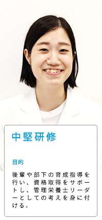 中堅研修