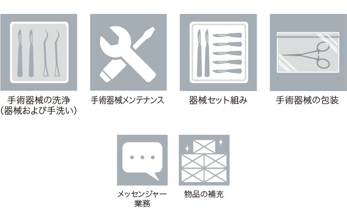 中央材料室スタッフ 主な仕事内容